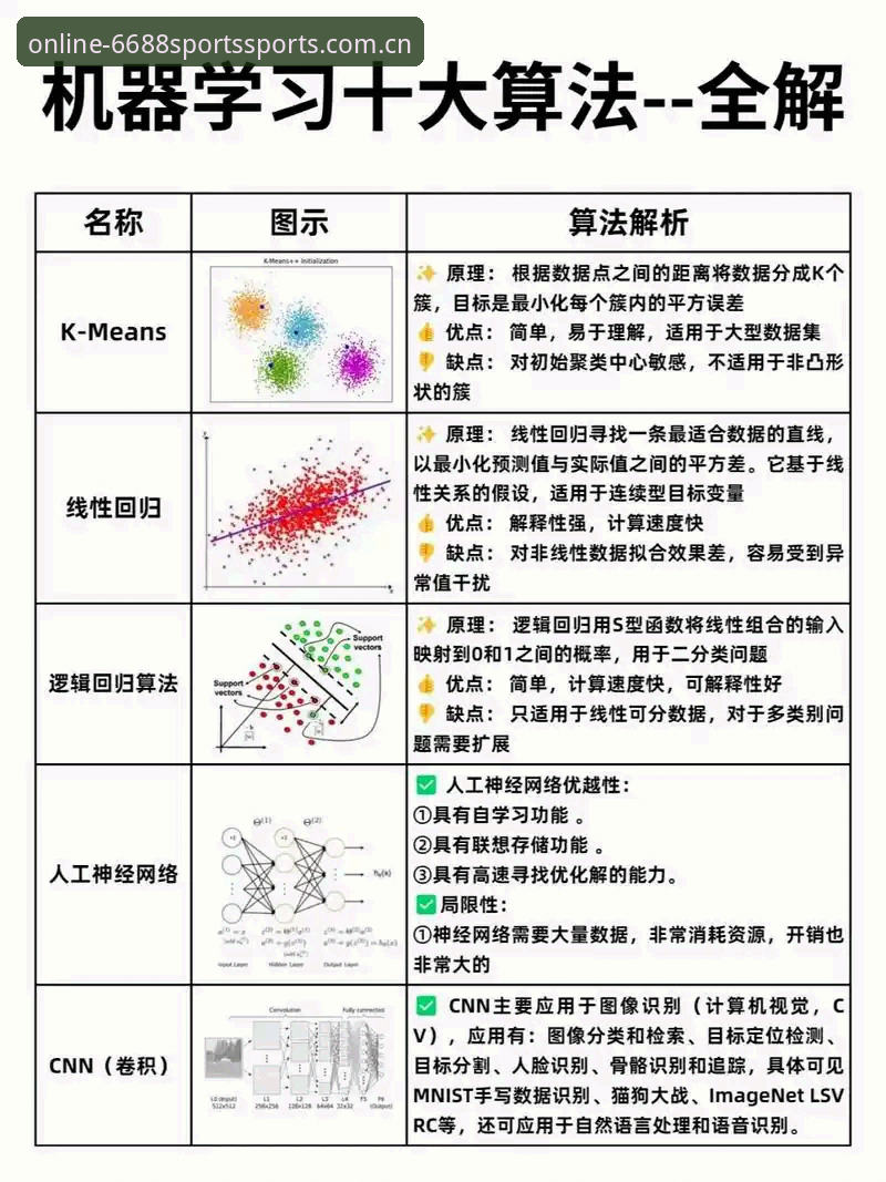 6688体育平台电脑端赛事数据下载教程：从操作到实测的全流程追踪
